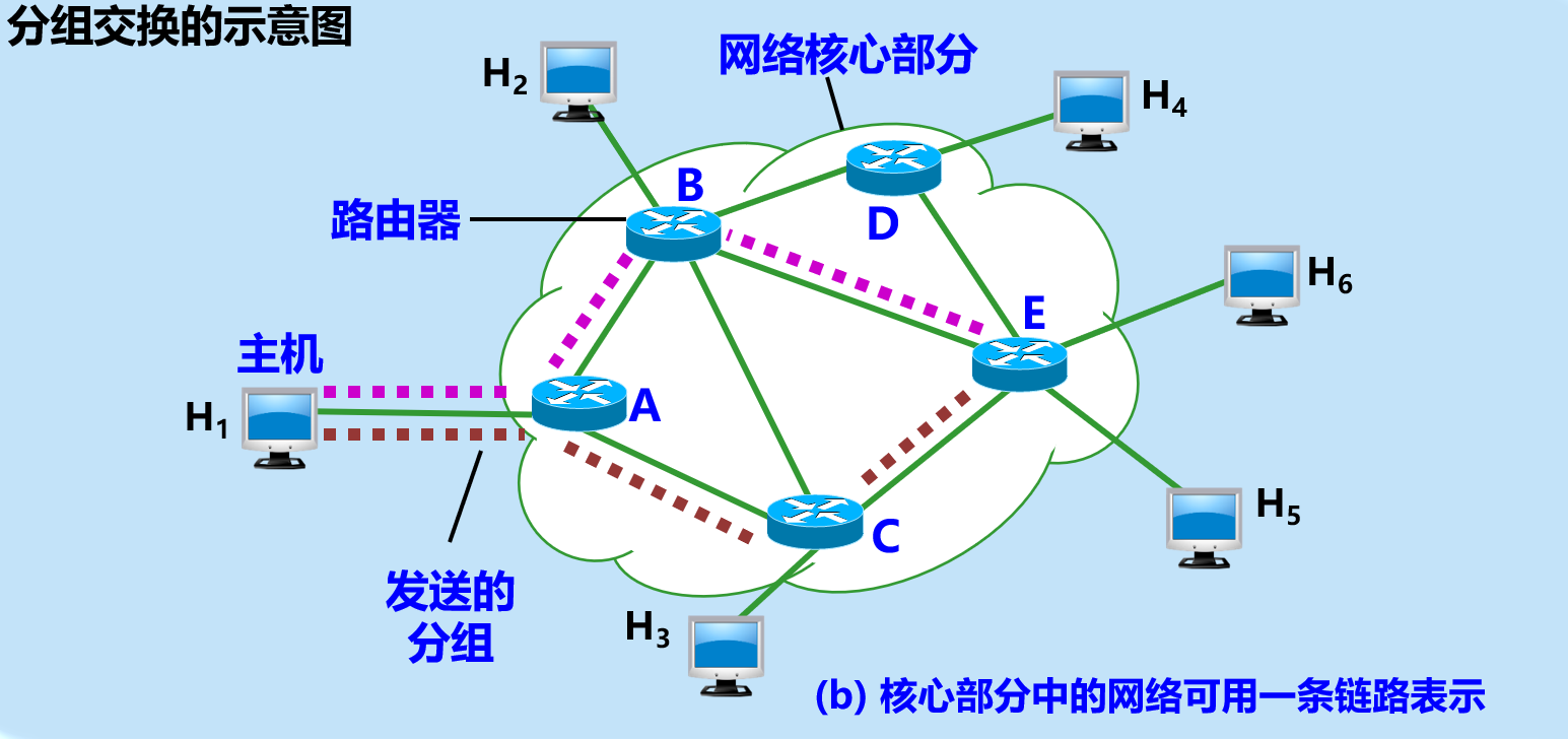 image-20210418134245270