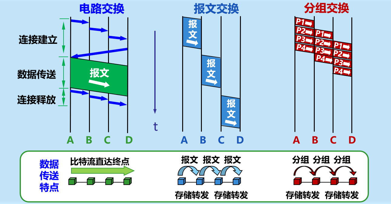 image-20210418134753955