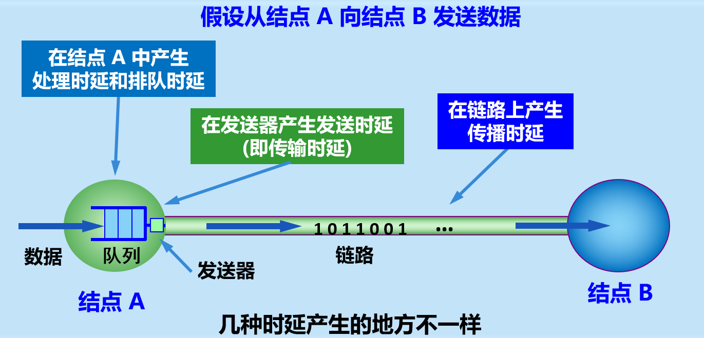 image-20210418142718090