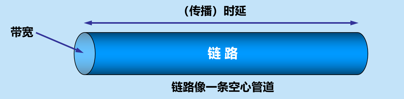 image-20210418142919756
