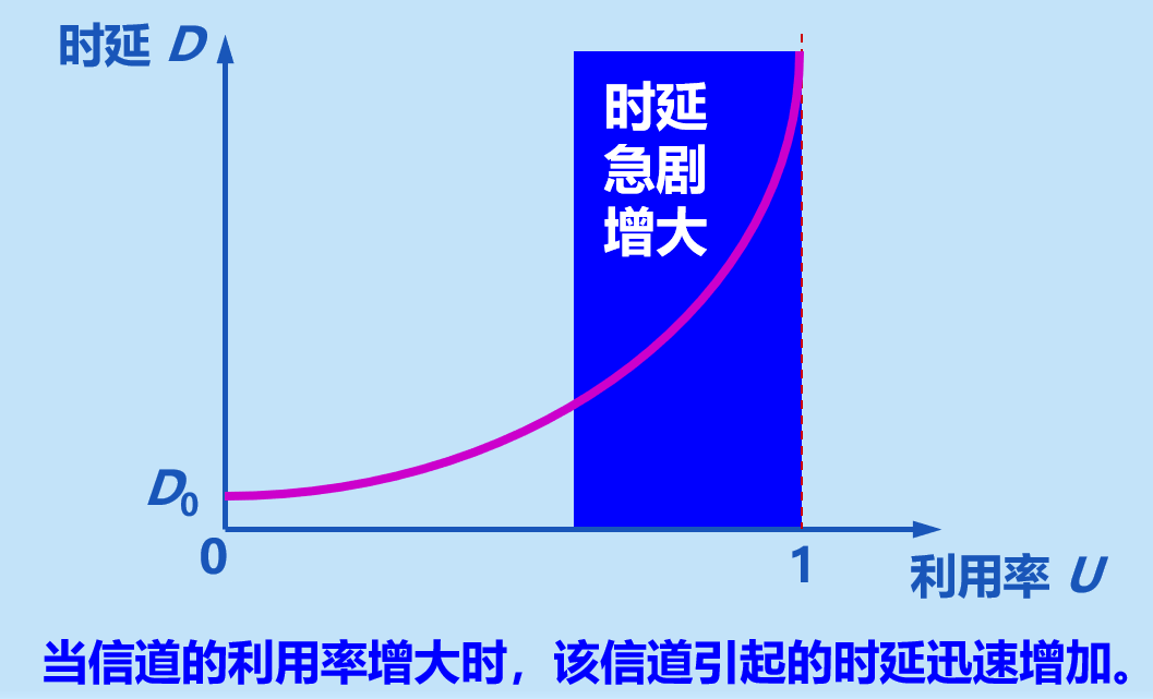 image-20210418143637381