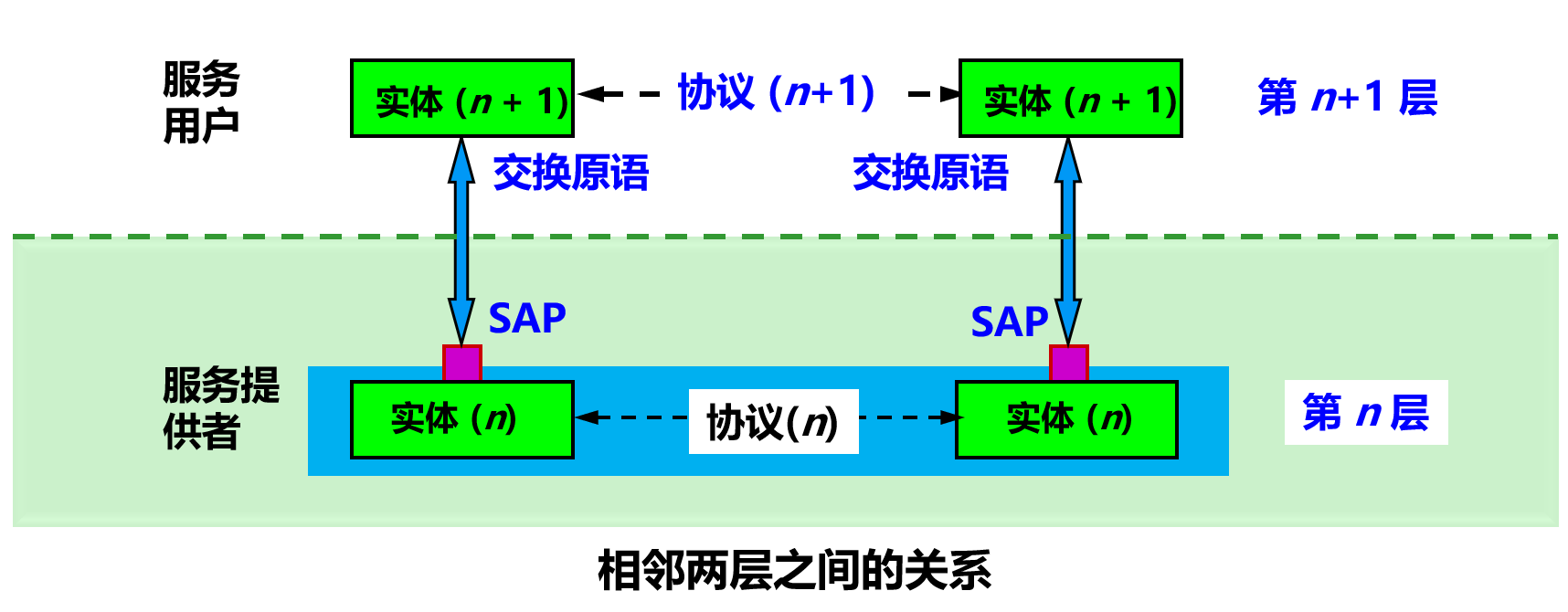 image-20210418150946900