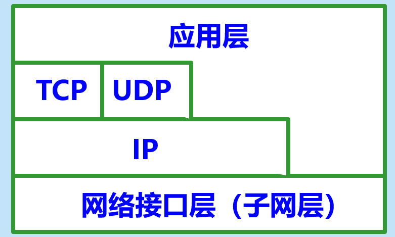 image-20210418151050239