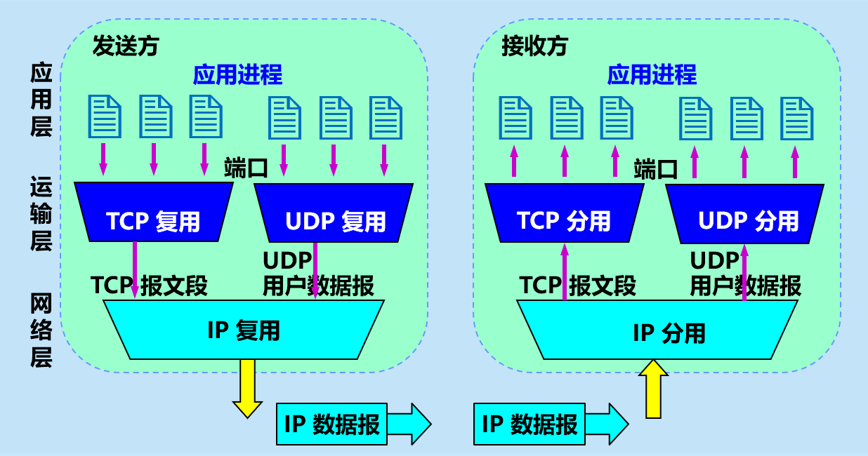 image-20210406163750181