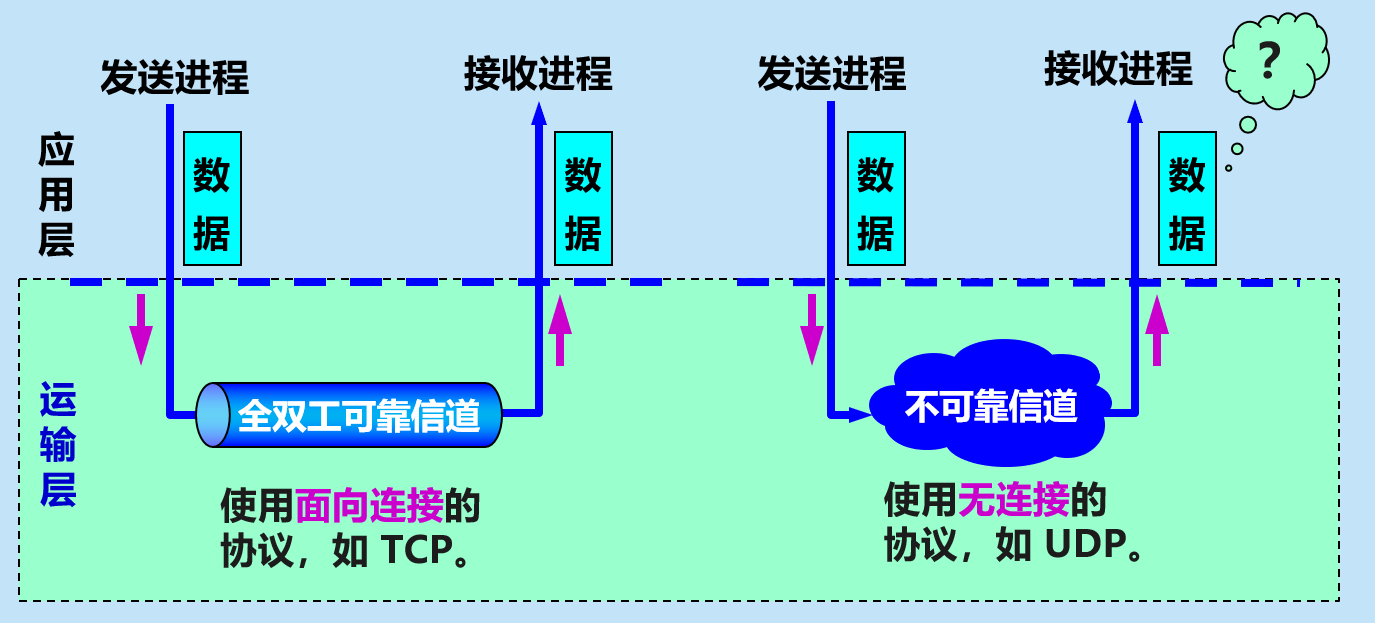 image-20210406164635108