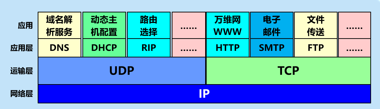 image-20210406165018430