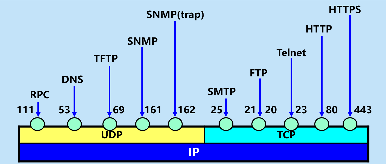 image-20210406170331878