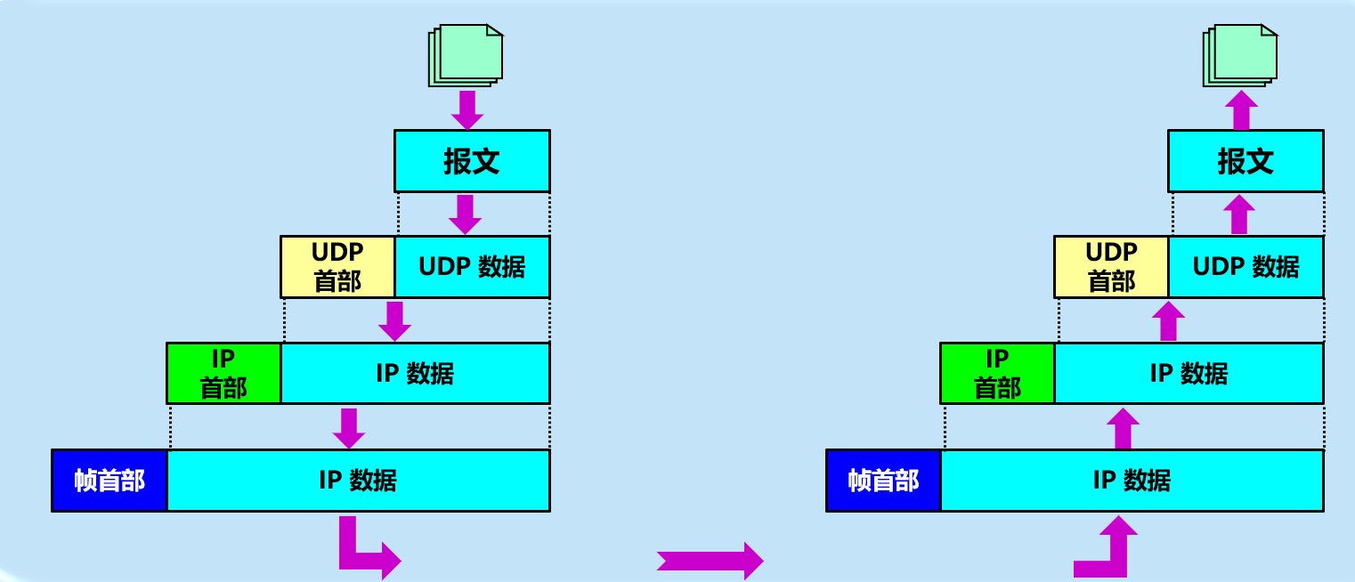 image-20210406200653561