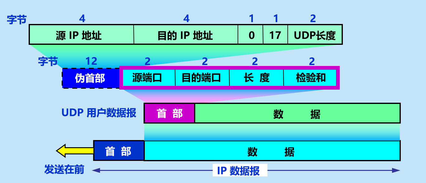 image-20210406200825674