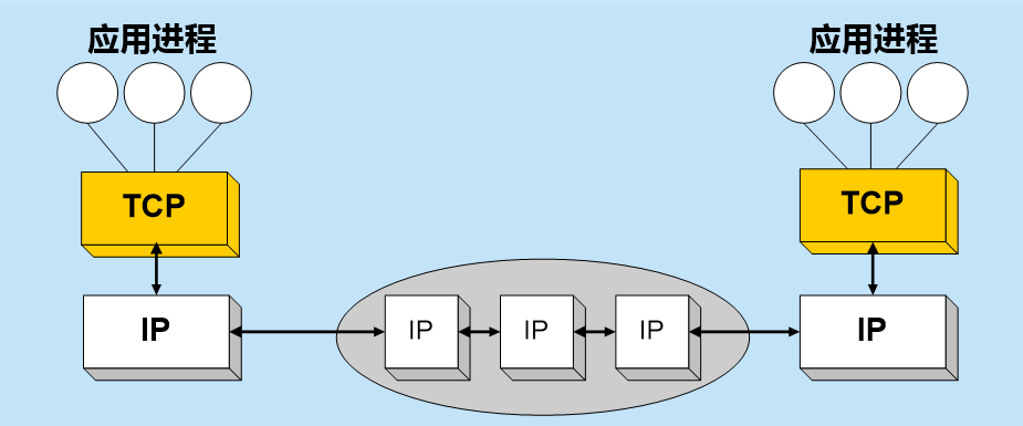 image-20210406201305393