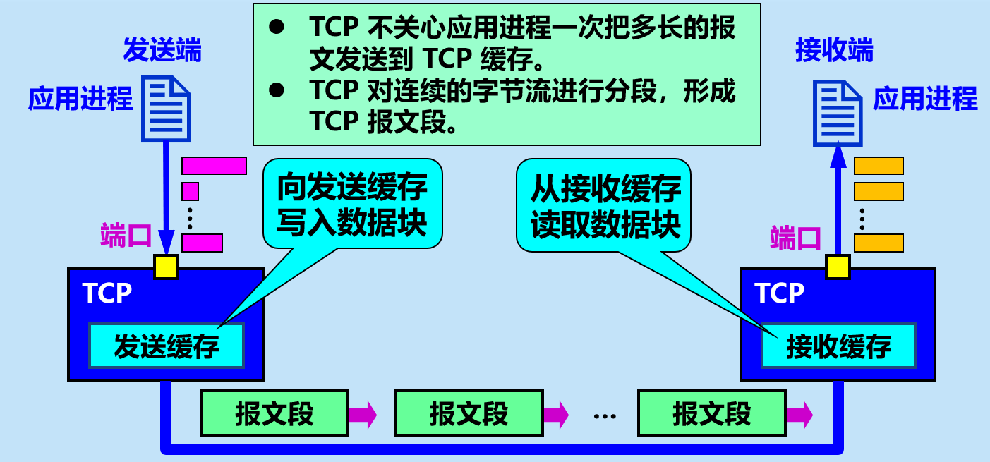 image-20210406201944463