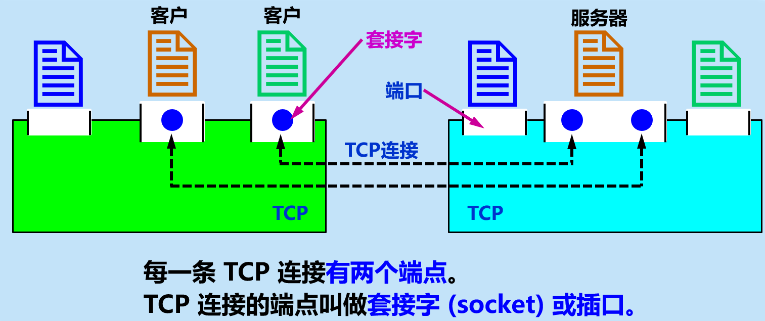 image-20210406202414660