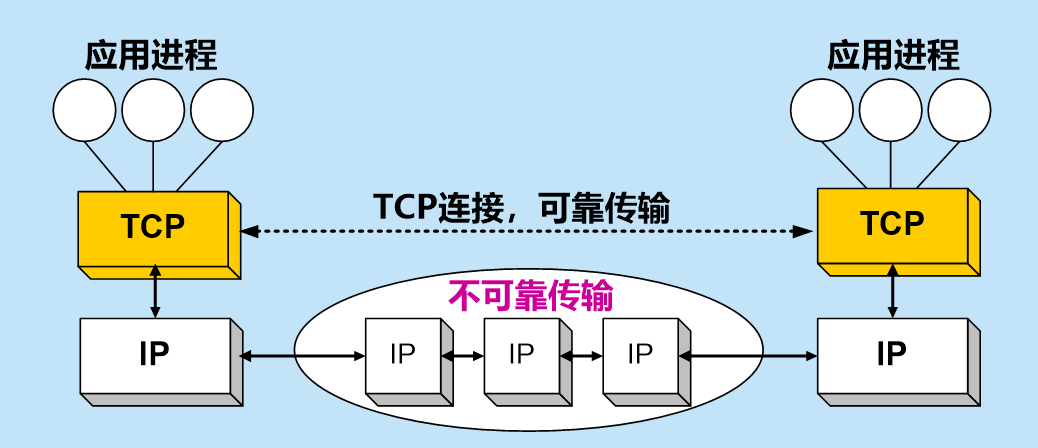 image-20210406203105228