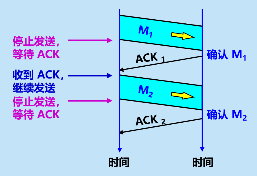 image-20210406204405025