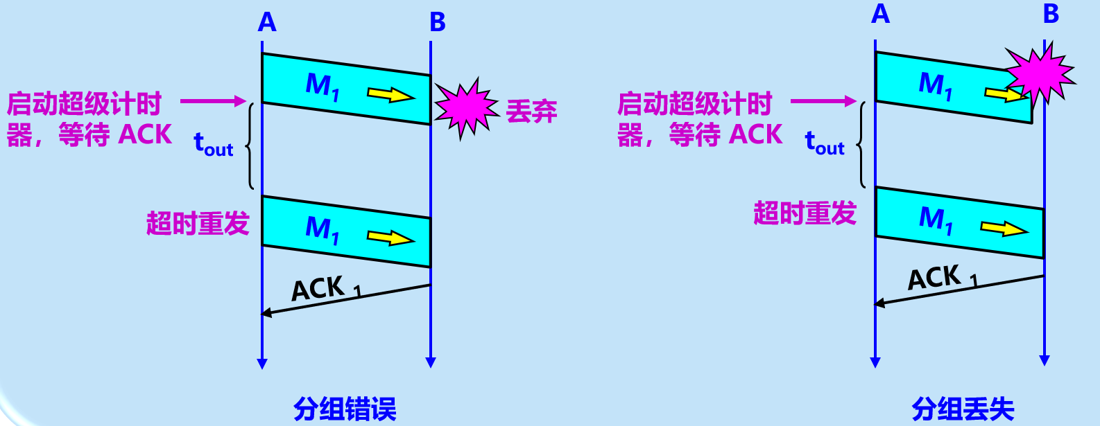 image-20210406205258419