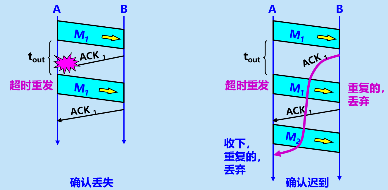 image-20210406211258525