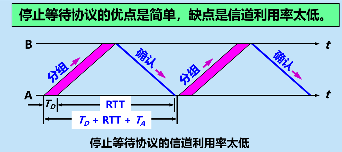 image-20210406212057270