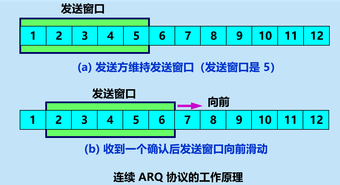 image-20210406212801263