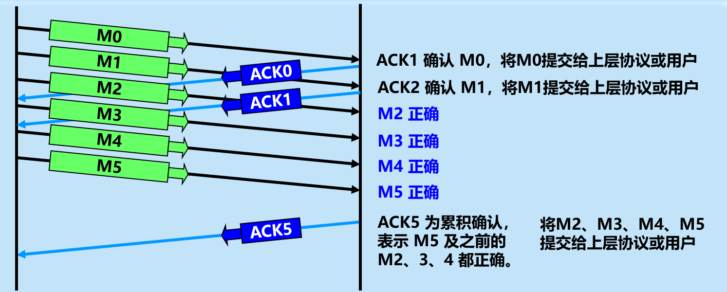 image-20210406213216445