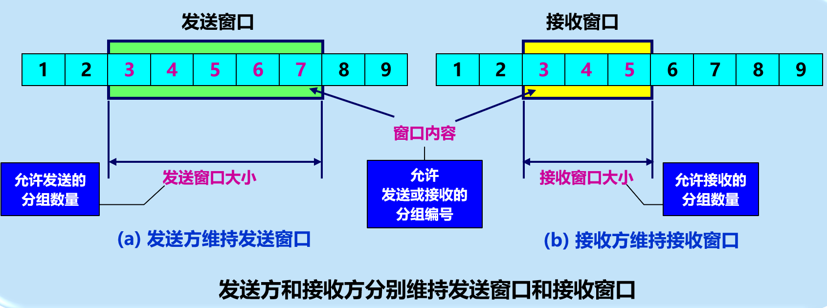 image-20210406213310884