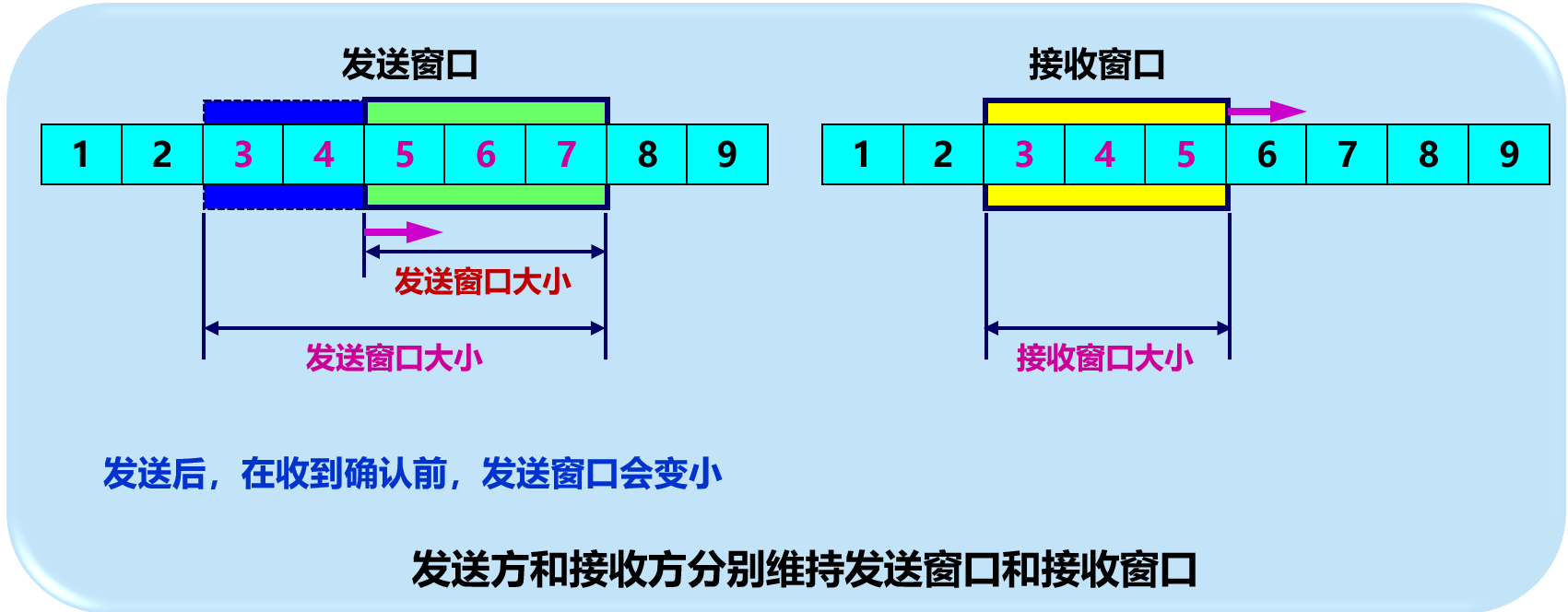 image-20210406213550163