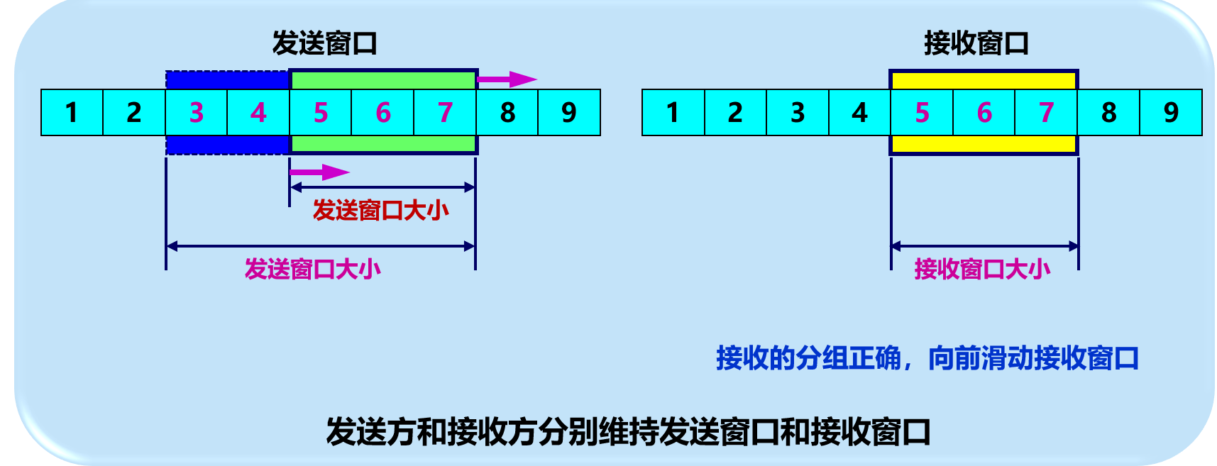 image-20210406213611980