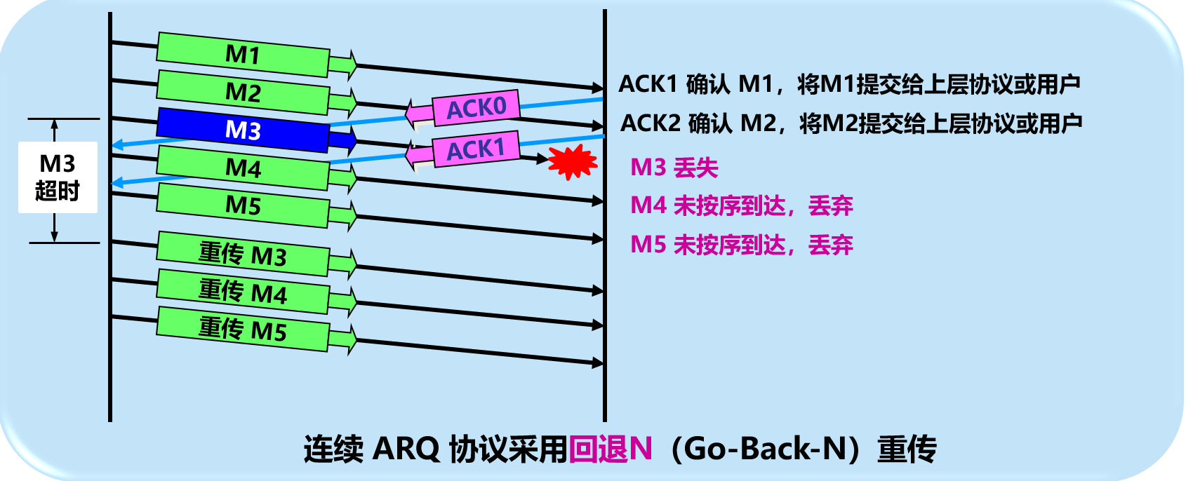 image-20210406213809411