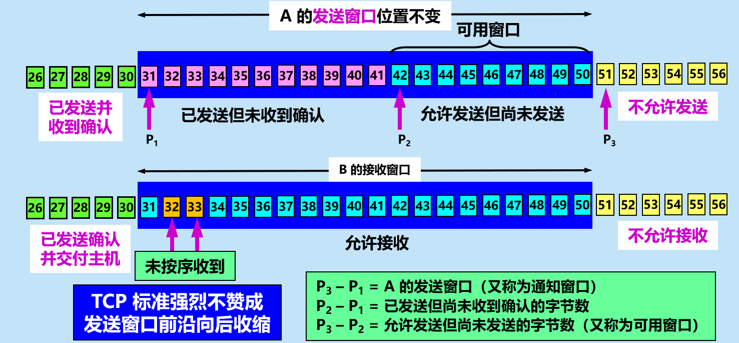 image-20210407150227334