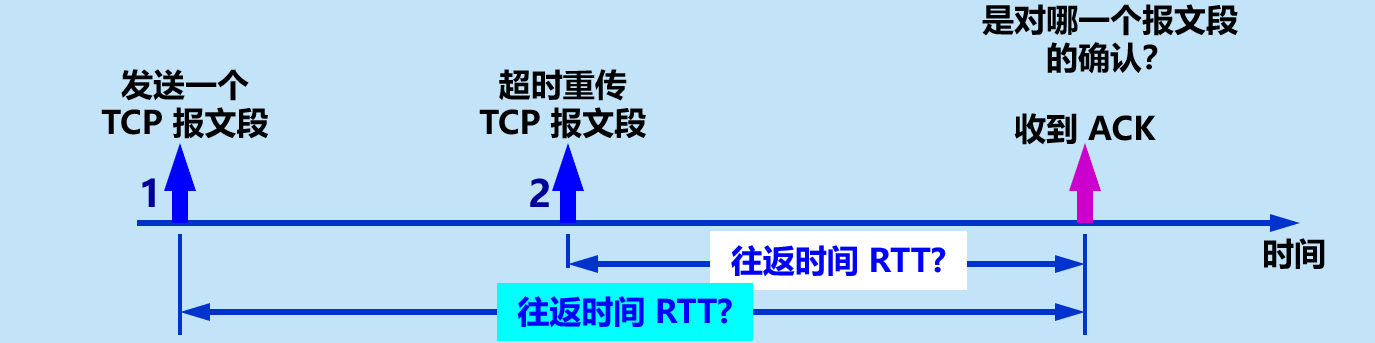 image-20210407155147444