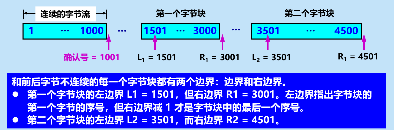 image-20210407155722884