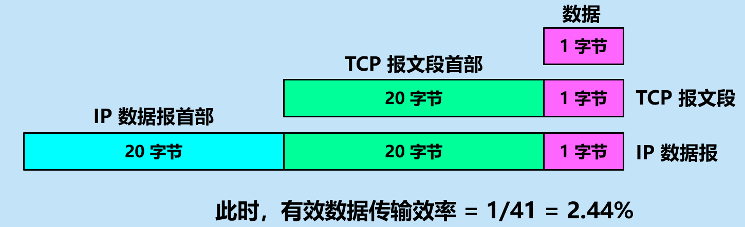 image-20210407164102037