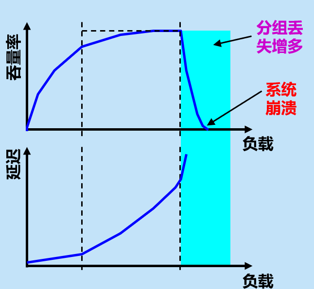 image-20210407165856238