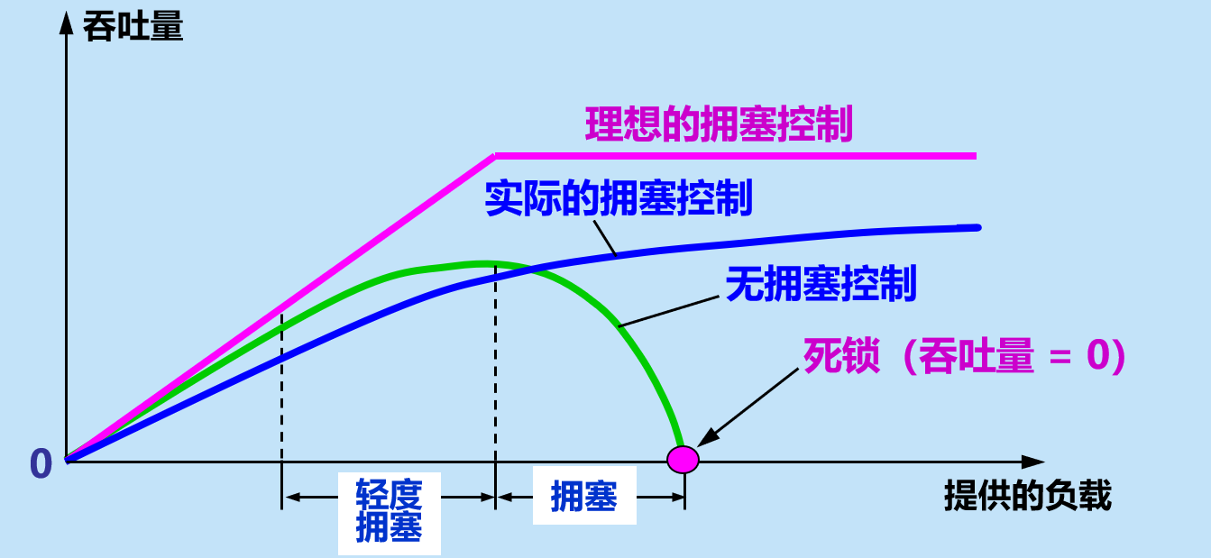 image-20210407170728128