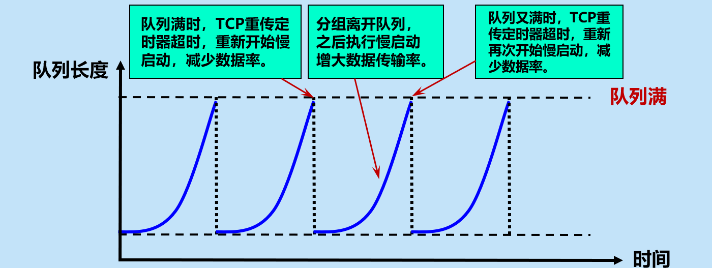 image-20210407174557236