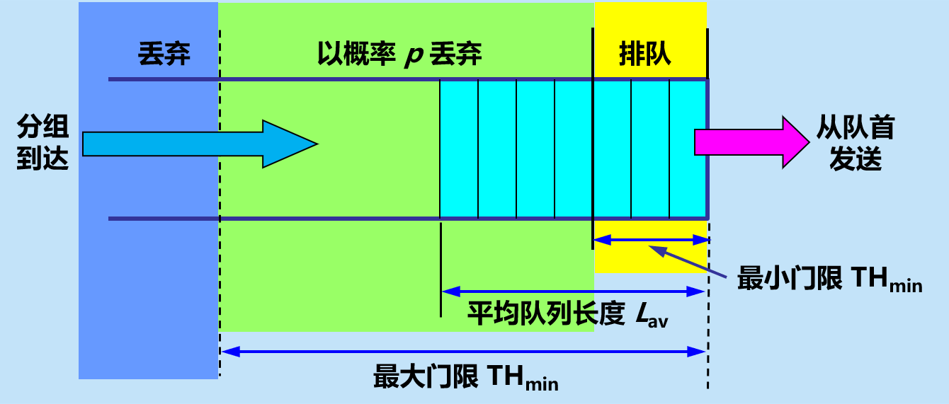 image-20210407175008385