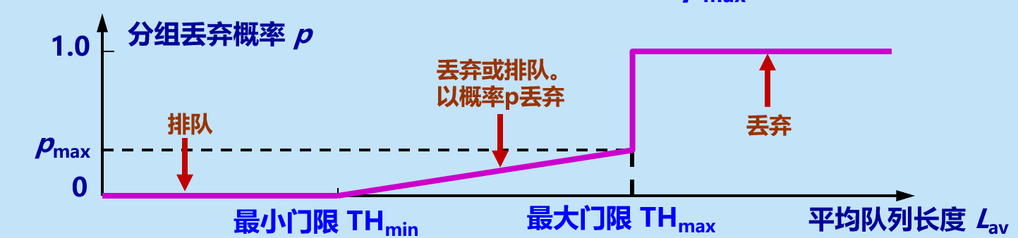 image-20210407175116102