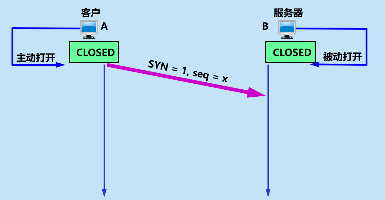 image-20210408073345058