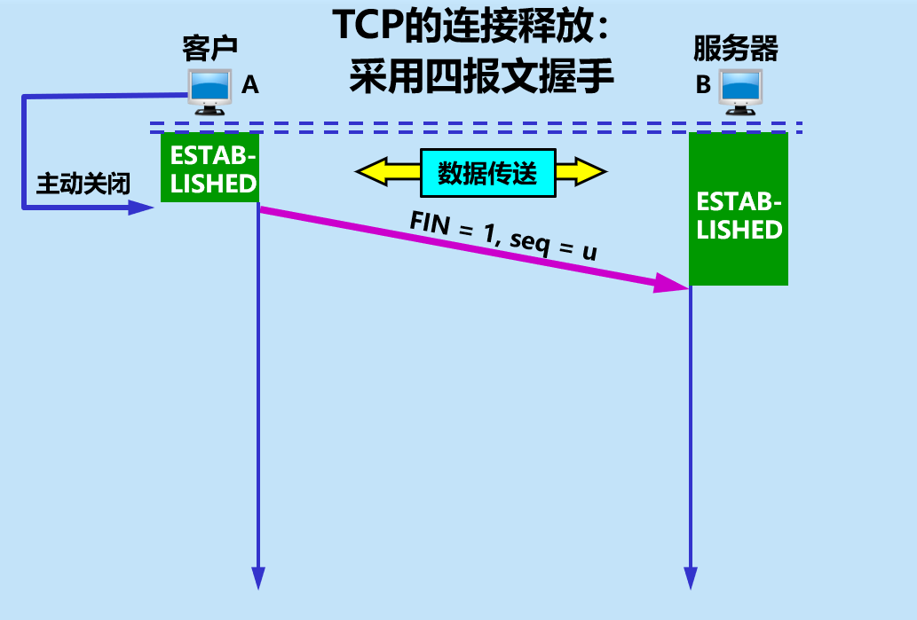 image-20210408080755867