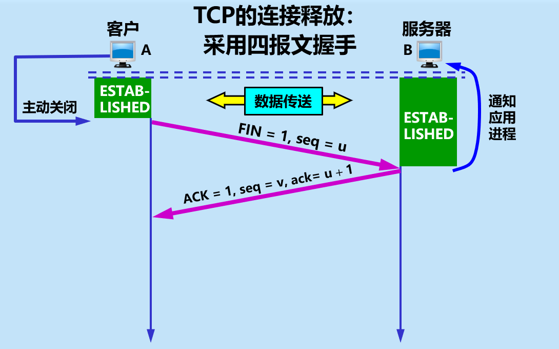 image-20210408080834500