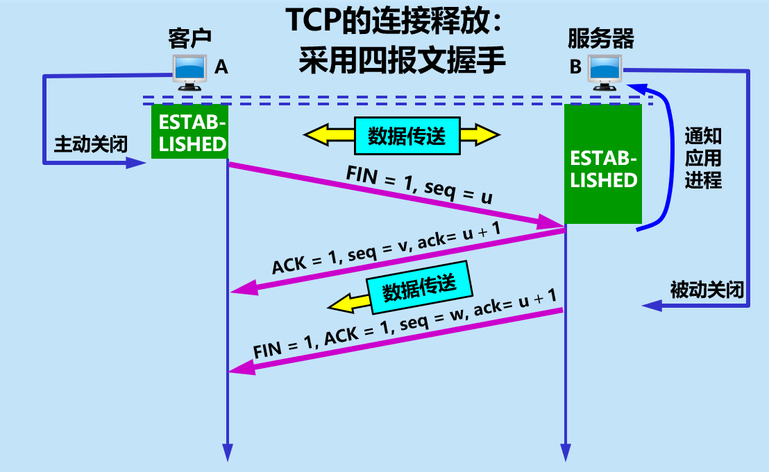 image-20210408080857738