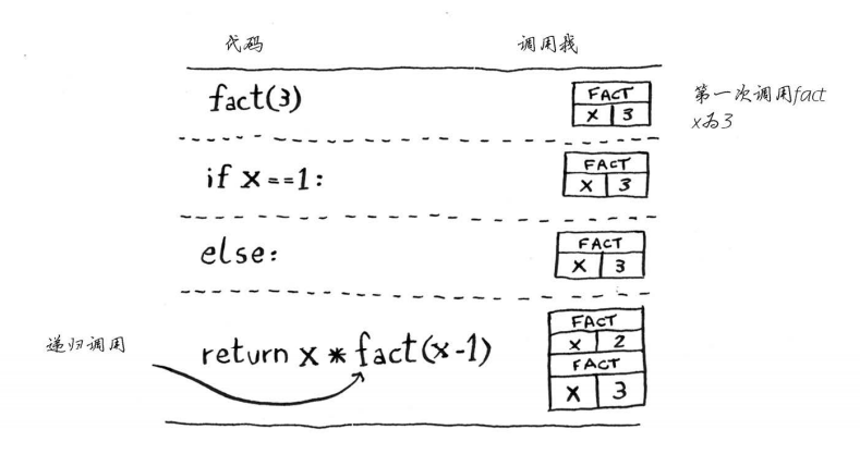 image-20210829164134539