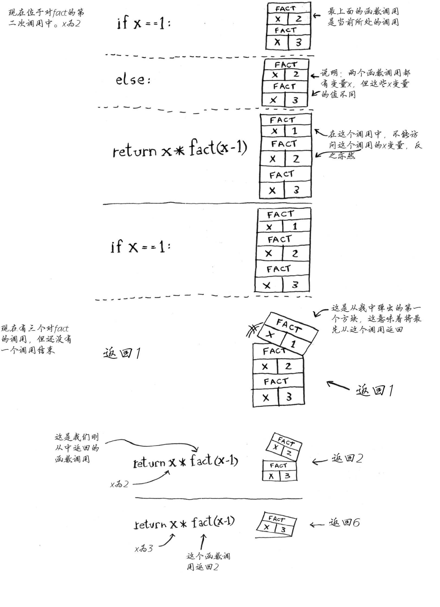 image-20210829164213432