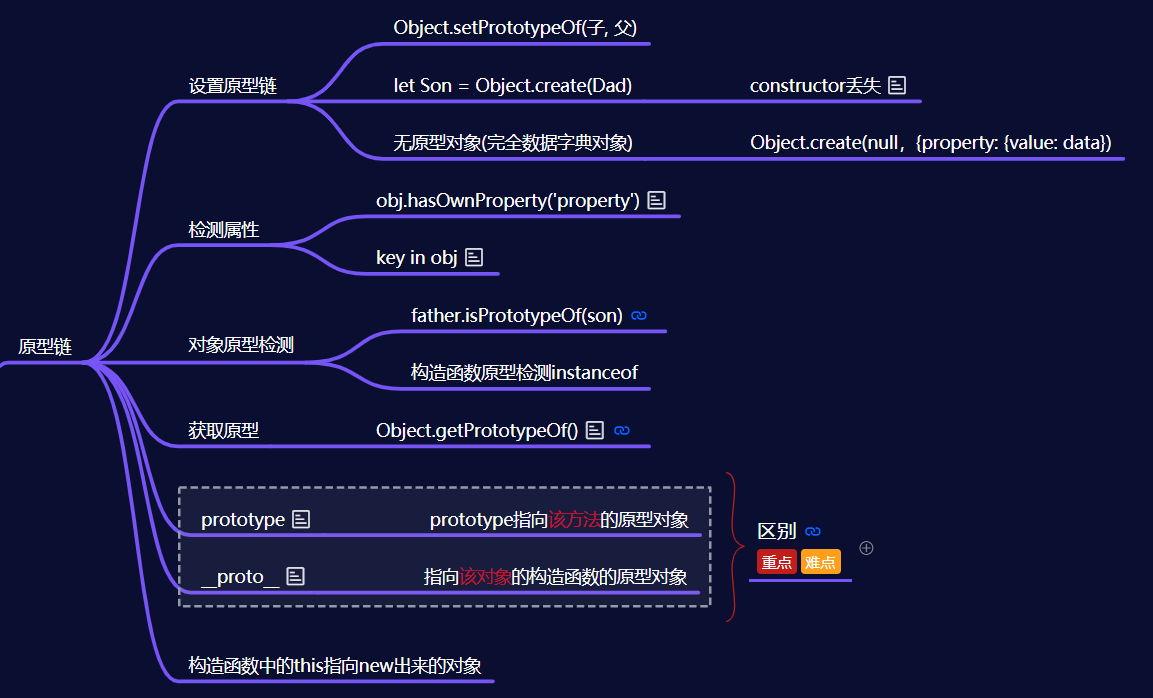 image-20210529101210203