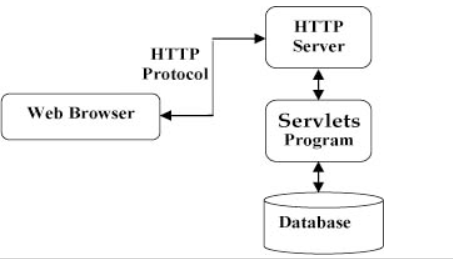 image-20220724100222191