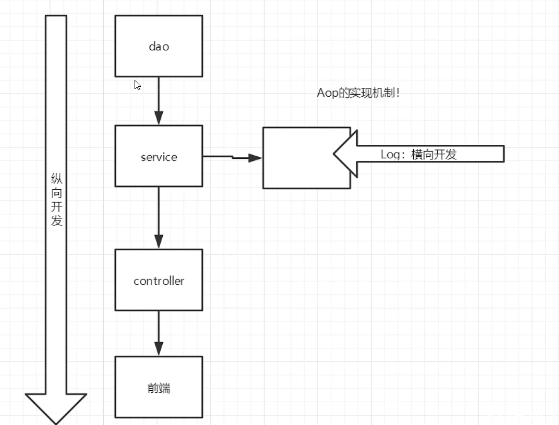 image-20220822094841860