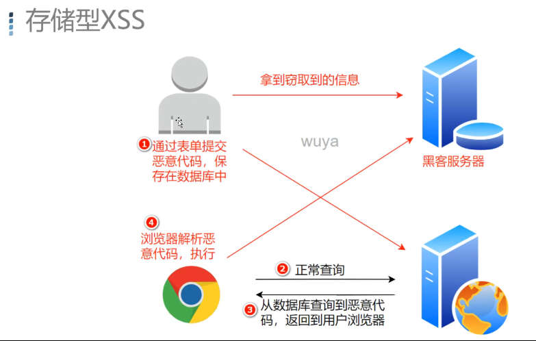 3498fa884cb6bb2eb9487fee88560ce