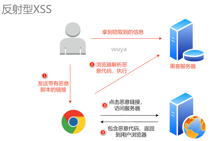 c669312849b43a8b10415366654af53