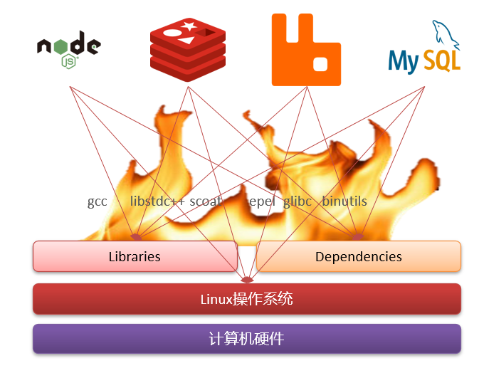 image-20220922204851957