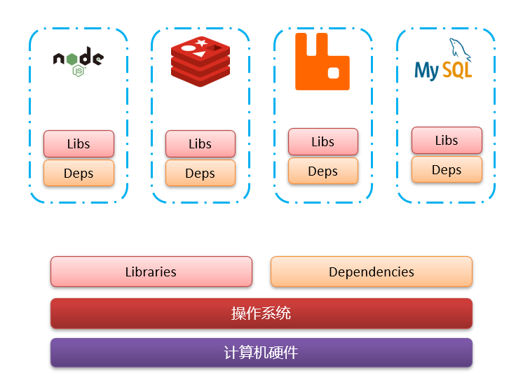 image-20220922204914118