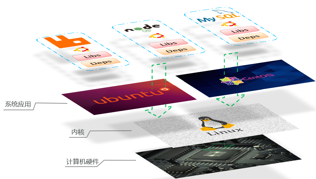 image-20220922205211881